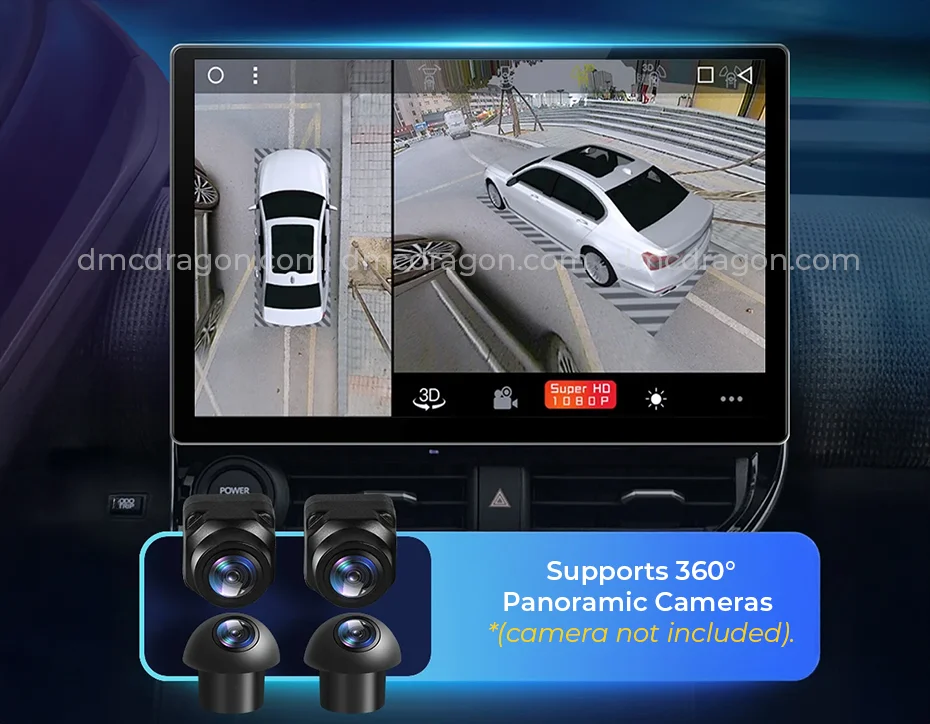 360° Panoramic Camera Support