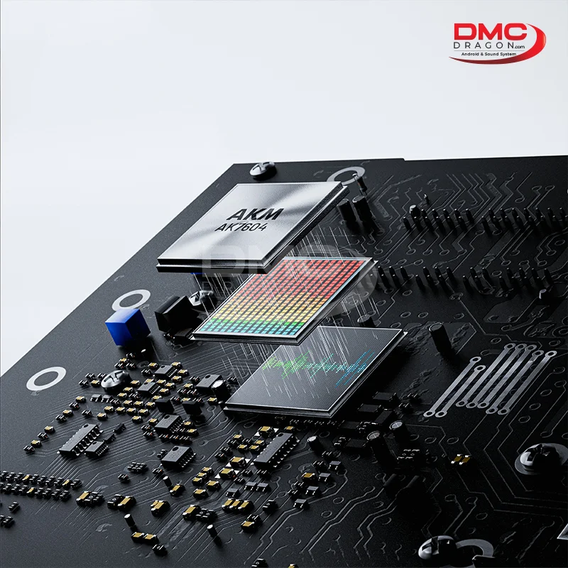 High-Performance Sound Production with Built-in 64-BIT DSP by AKM